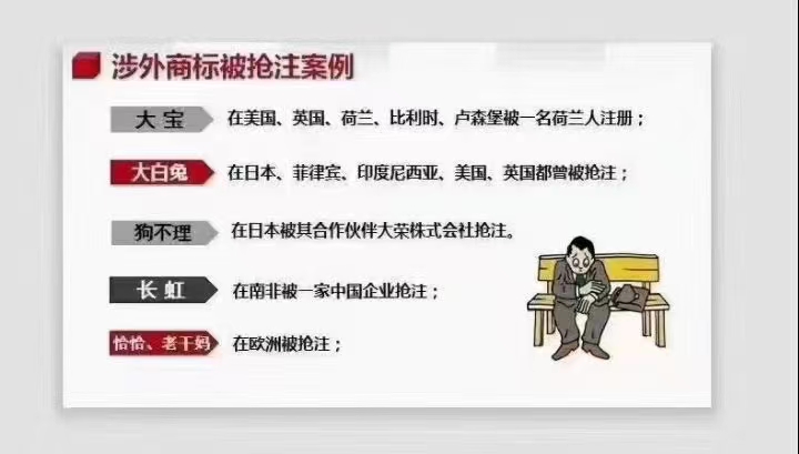  走出去的企业注册涉外商标的原因