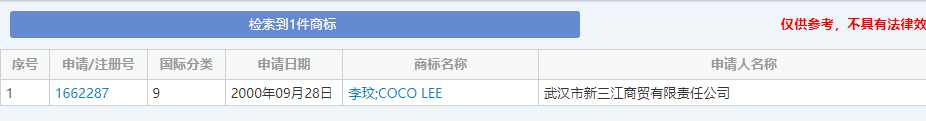 双乾知识产权解说李玟名字被抢注