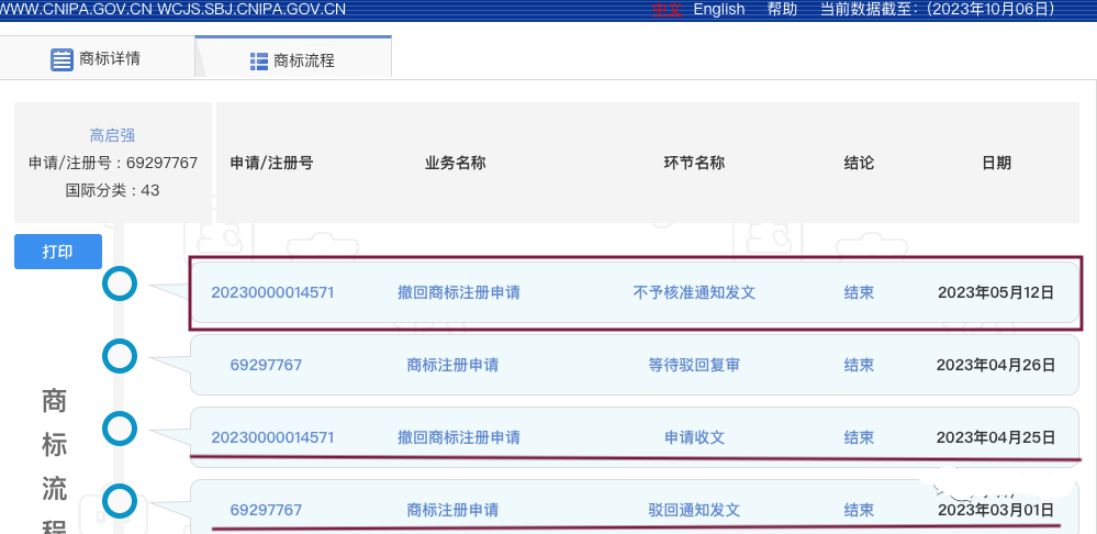 双乾商标中心