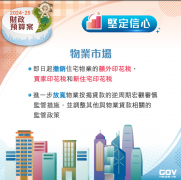  2024年香港财政预算案重要信息一览-商业登记证费